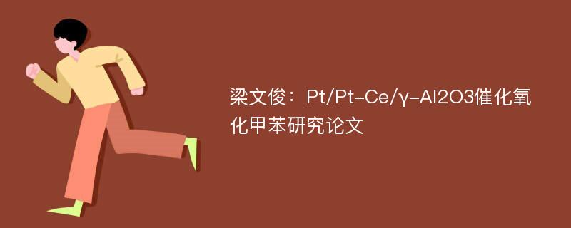 梁文俊：Pt/Pt-Ce/γ-Al2O3催化氧化甲苯研究论文